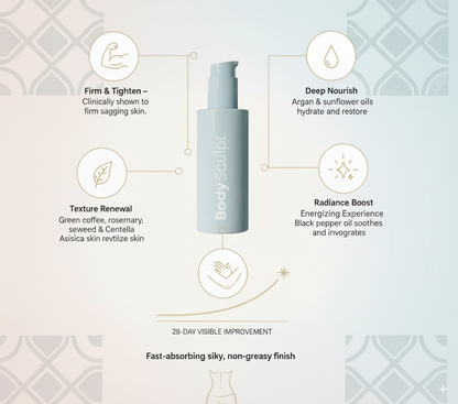 BodySculpt Firming Body Oil